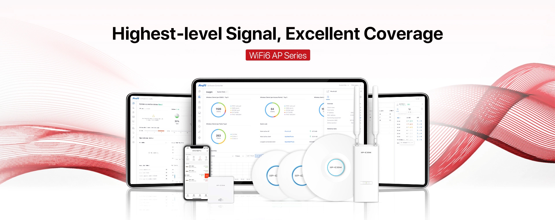 Hikvision Smart Security