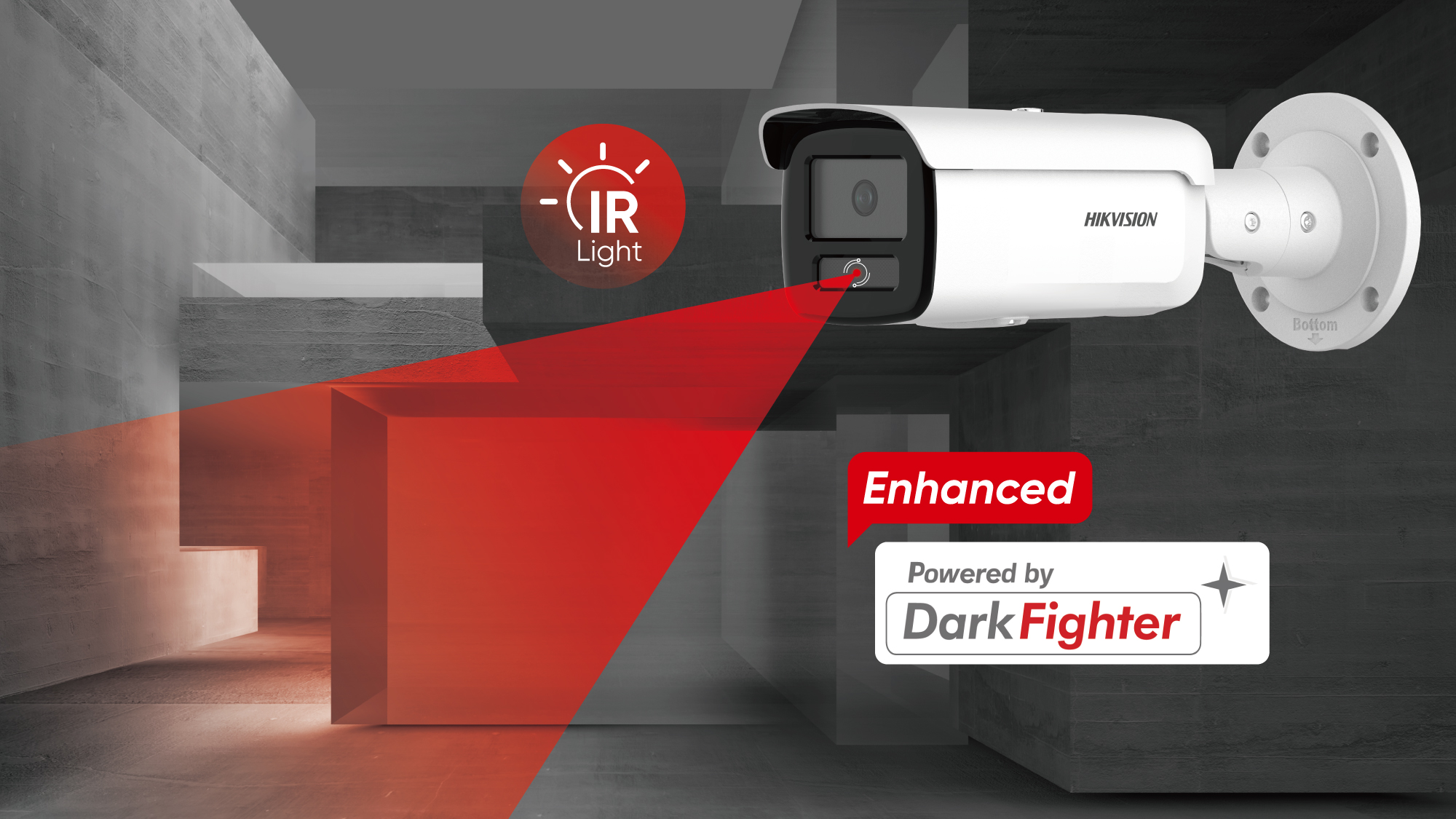 Hikvision Smart Security