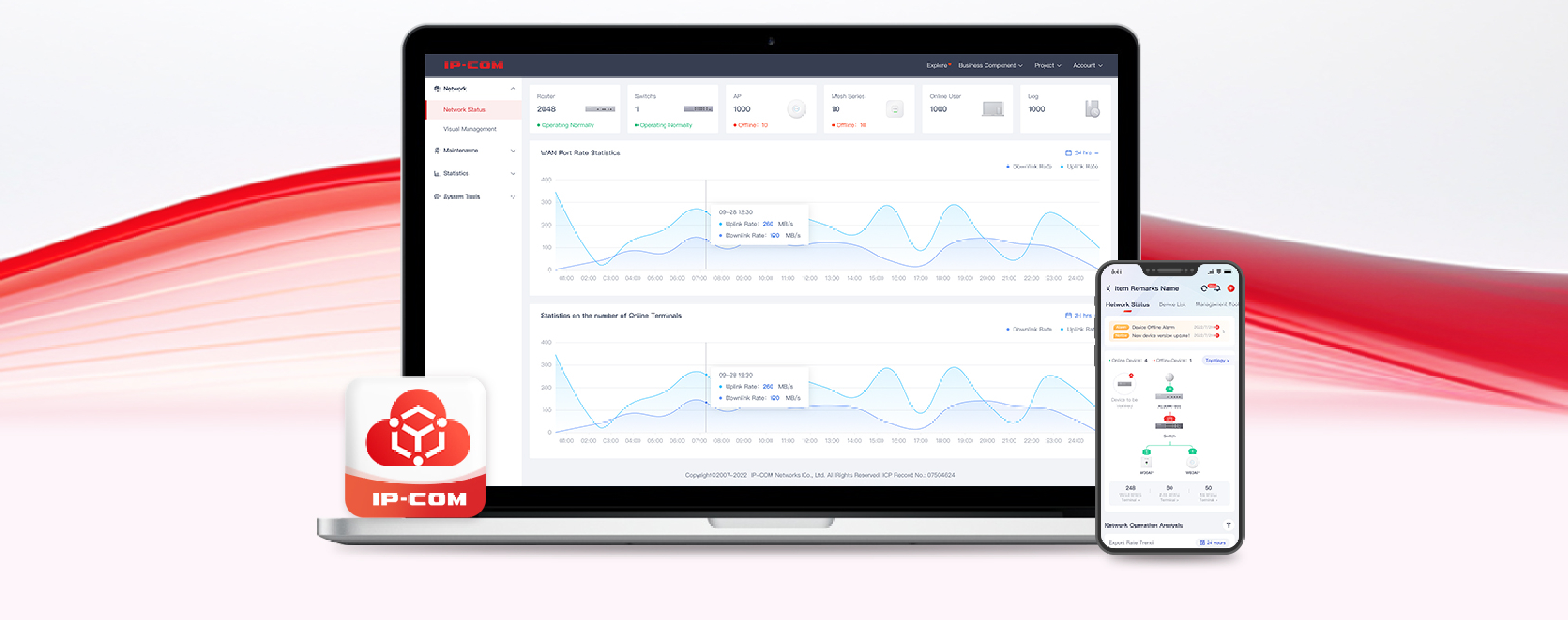 Hikvision AI Surveillance