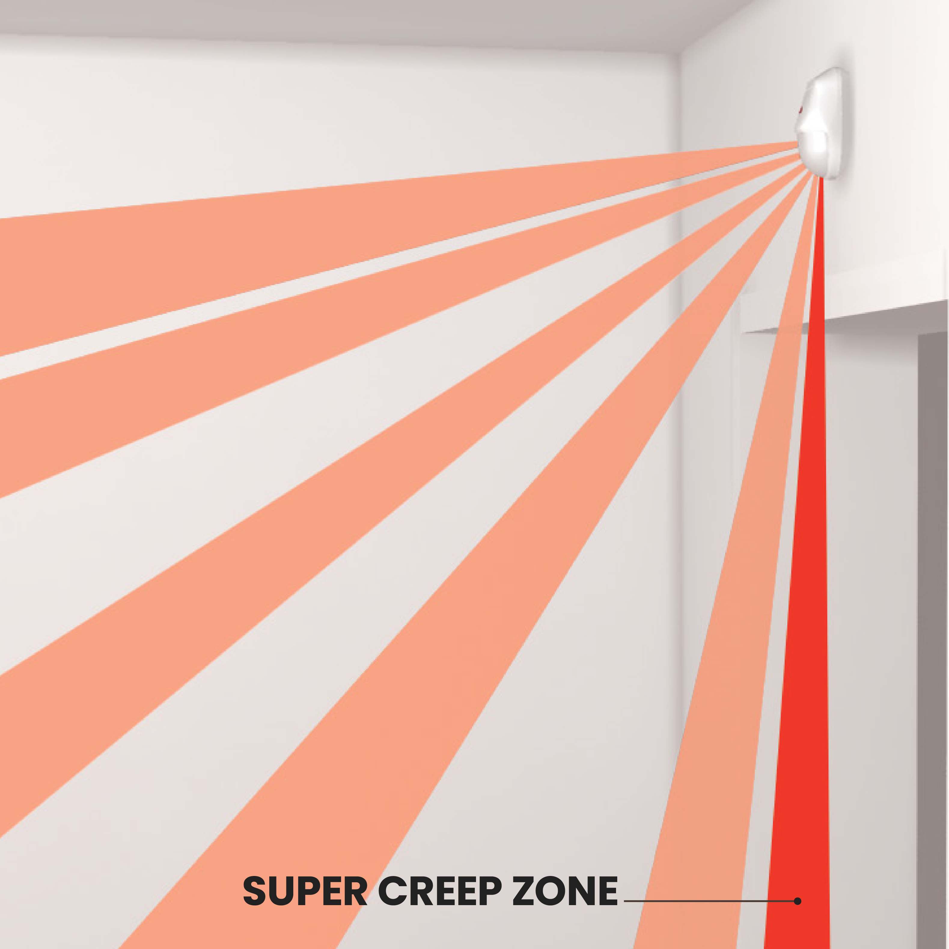 Hikvision Smart Security